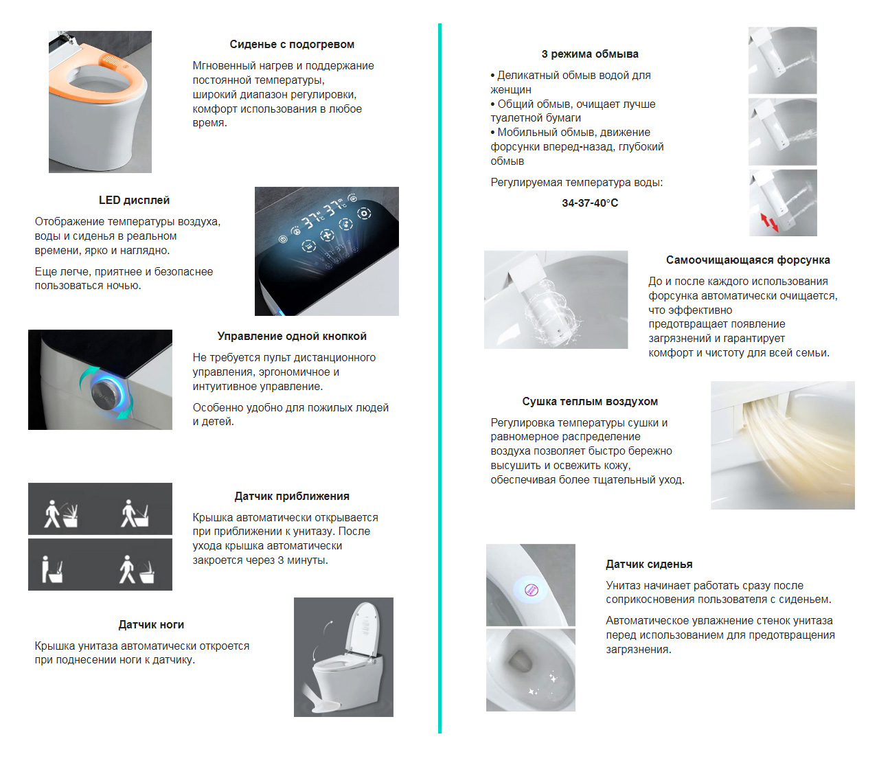 Электронный унитаз-биде Abber Bequem AC1117S приставной белый