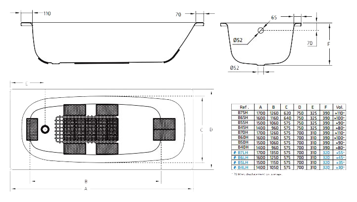 Стальная ванна BLB Universal 160x70