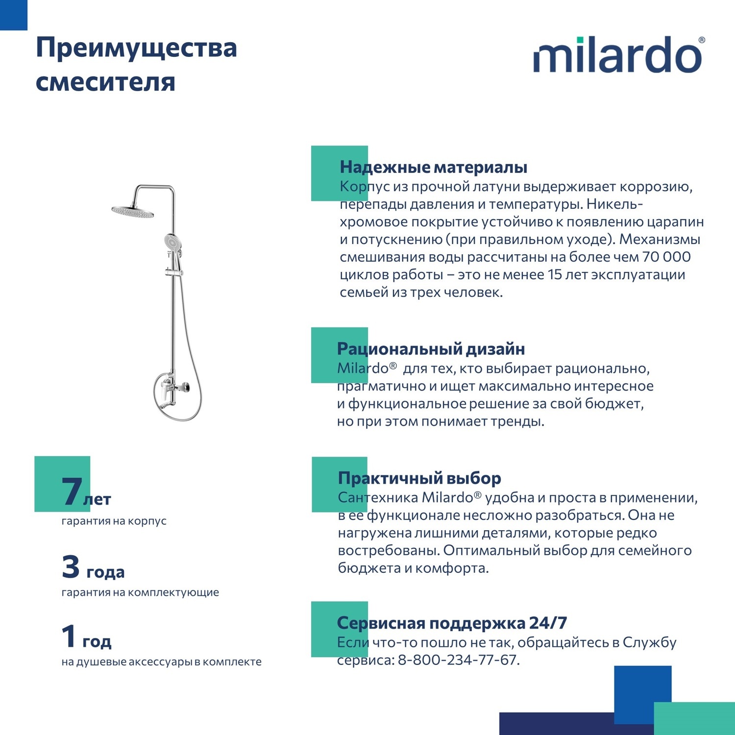 Душевая стойка Milardo Rora RORSB4FM06