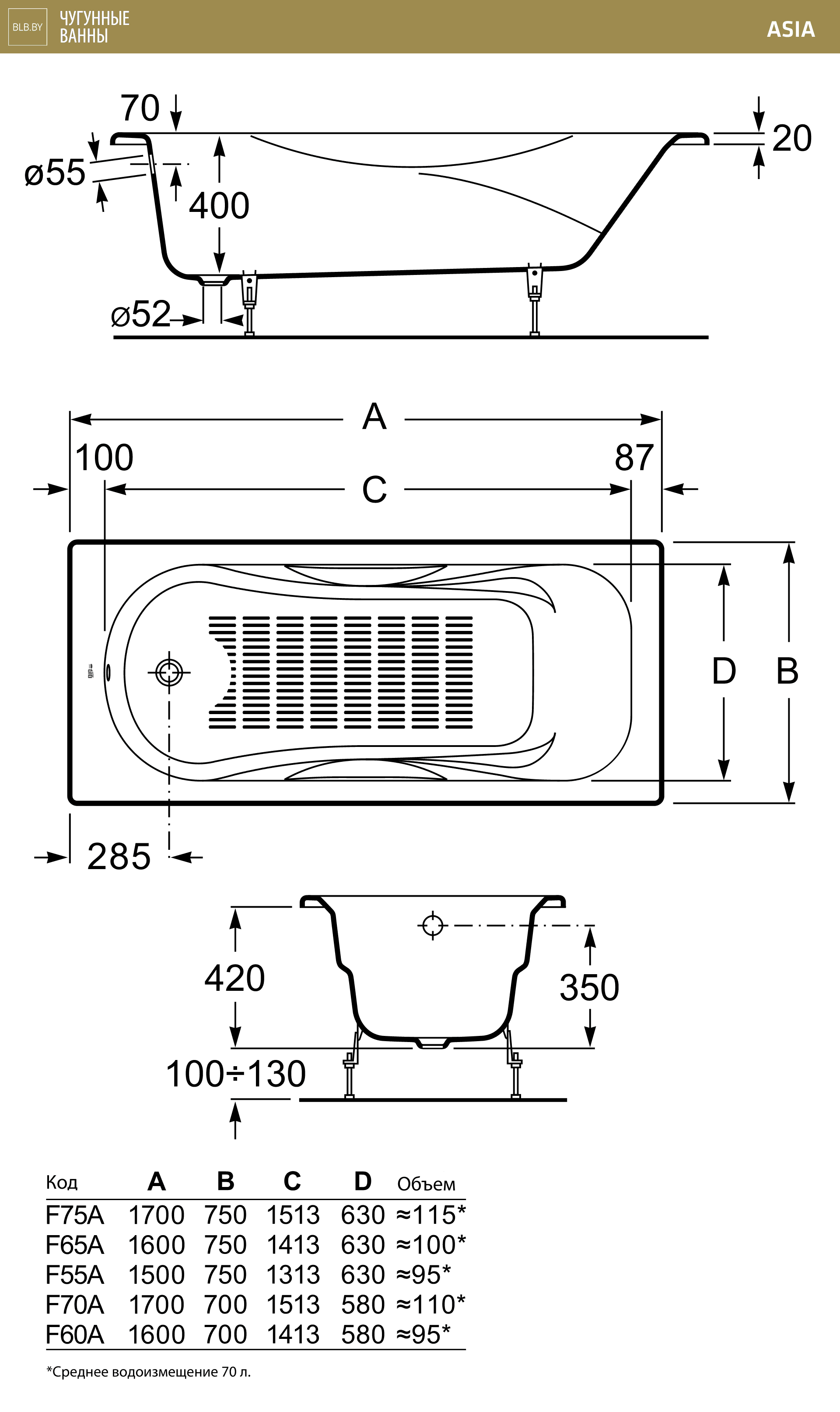 Чугунная ванна BLB Asia F55AT2001RN 150x75