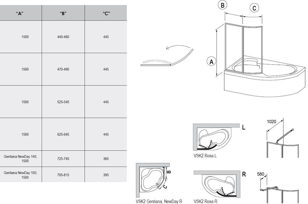 Душевая шторка Ravak VSK2 Rosa 160 L рейн