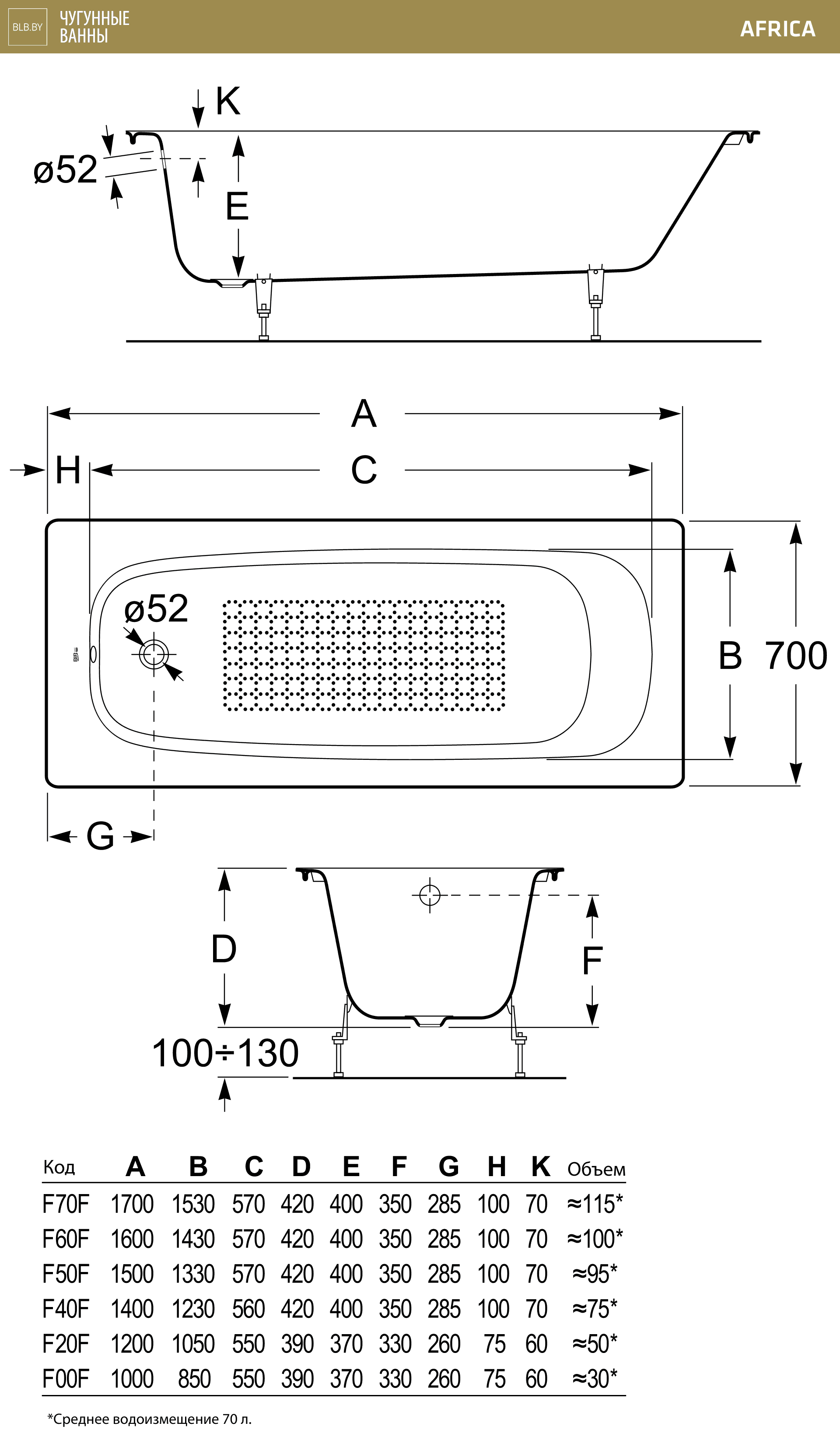 Чугунная ванна BLB Africa F70FA2001 170x70
