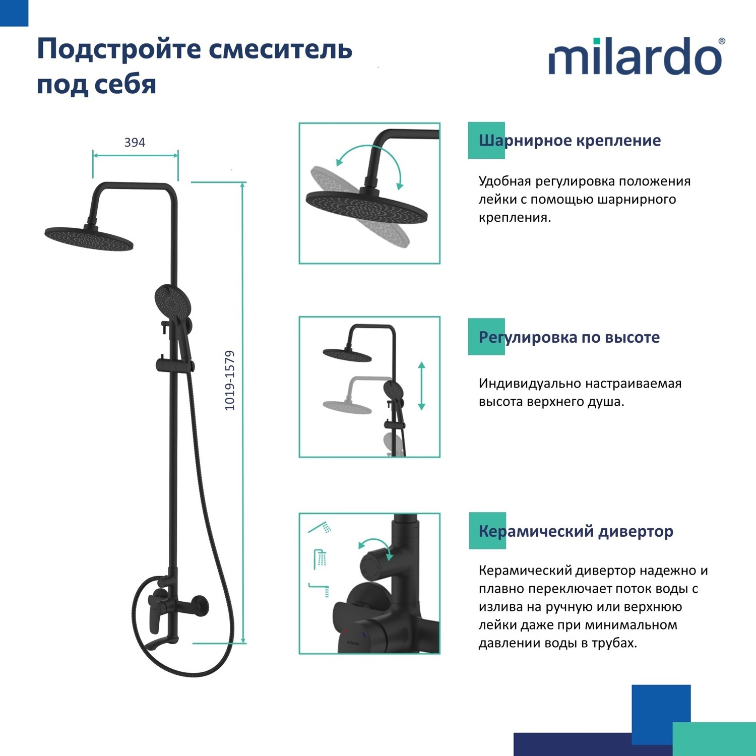 Душевая стойка Milardo Rora RORBL4FM06