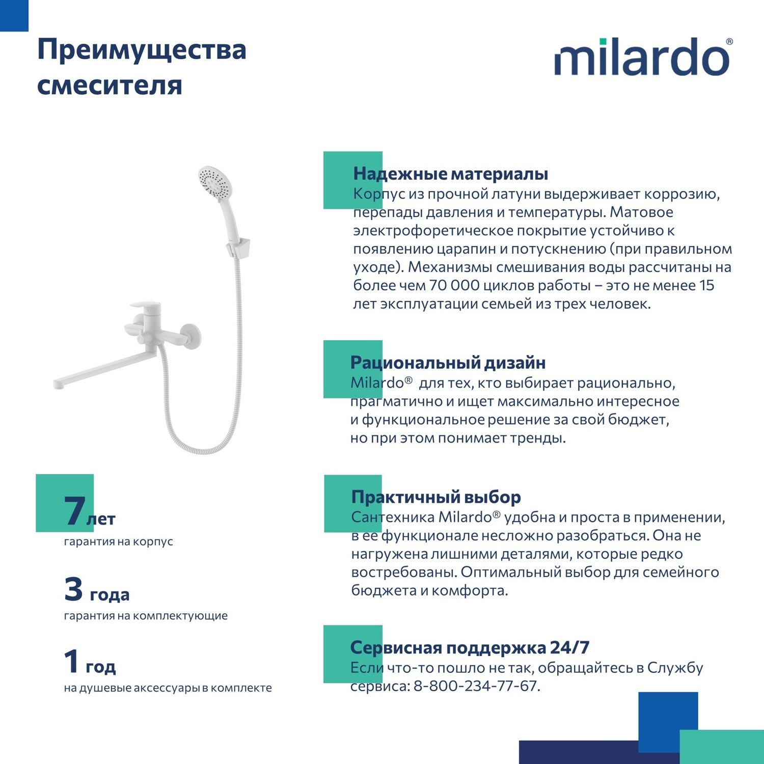 Смеситель для ванны Milardo Rora RORWT00M10