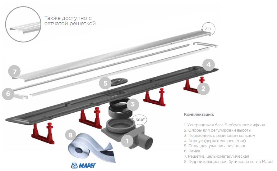 Compact Net Line Premium 450 с перфорированной решеткой линейный трап PESTAN