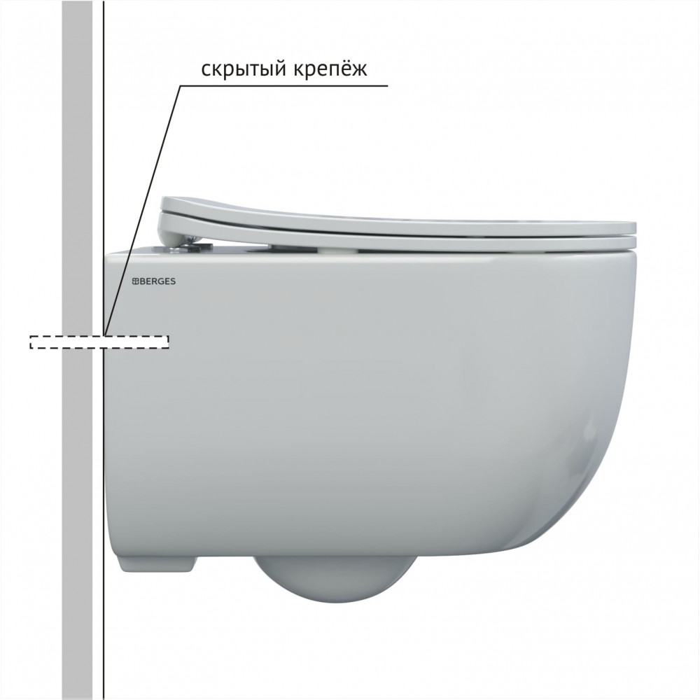 Унитаз подвесной Berges Ventas Rimless 082135 безободковый, белый