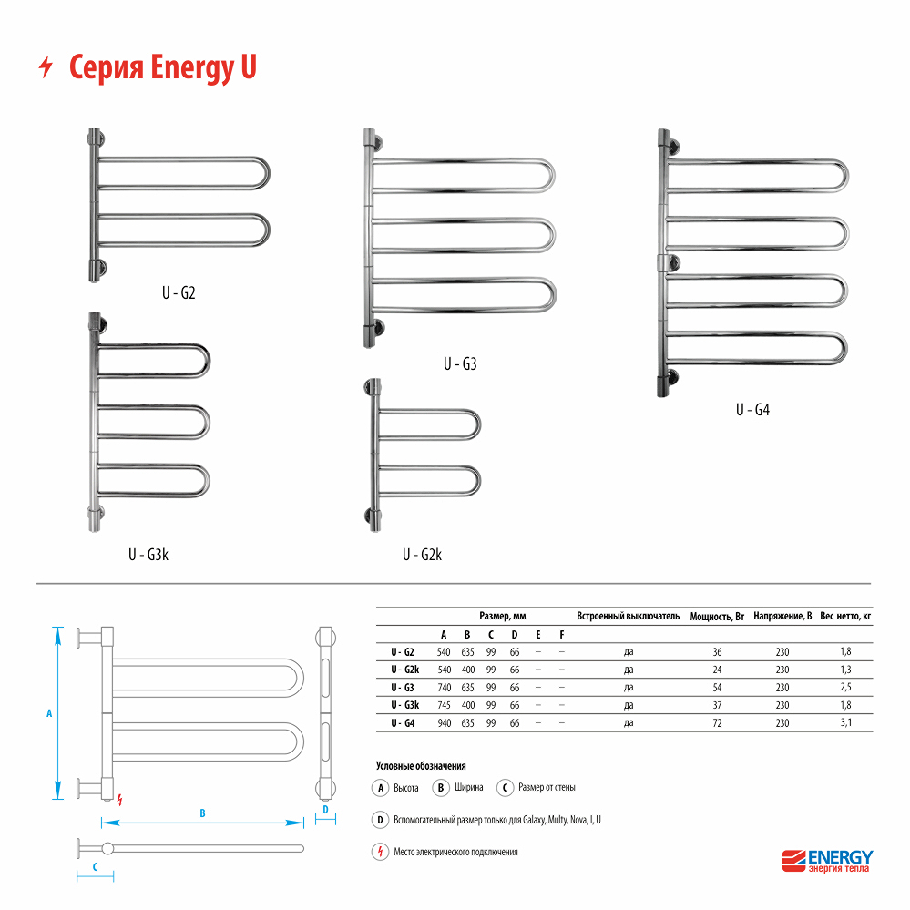 Электрический полотенцесушитель Energy U chrome G3