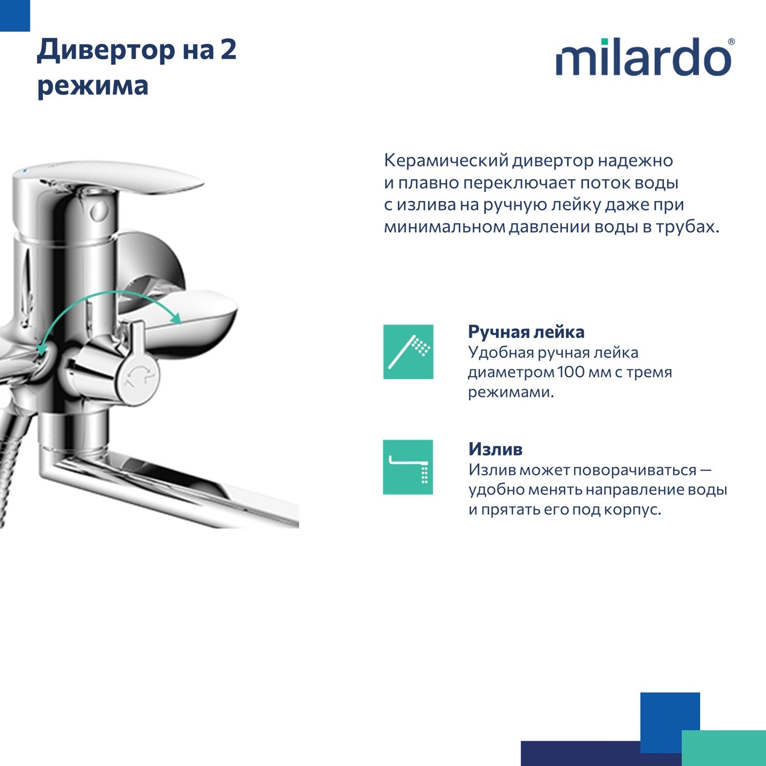 Смеситель для ванны Milardo Rora RORSB00M10
