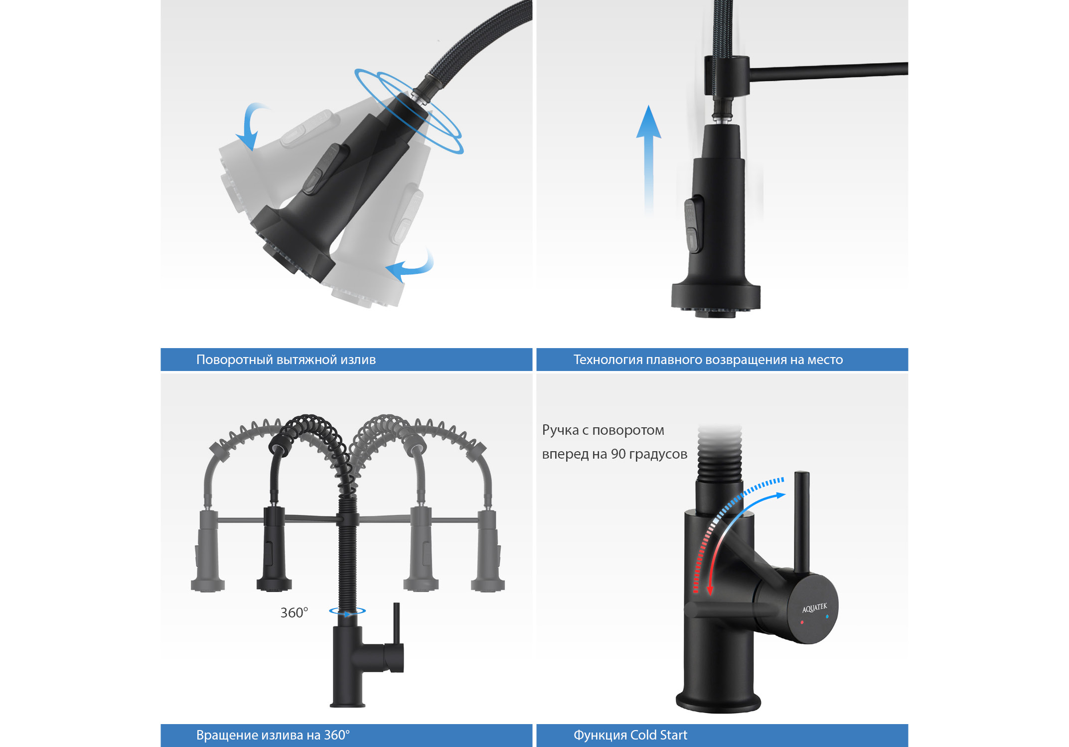 Смеситель Aquatek Европа AQ1387MB для кухни