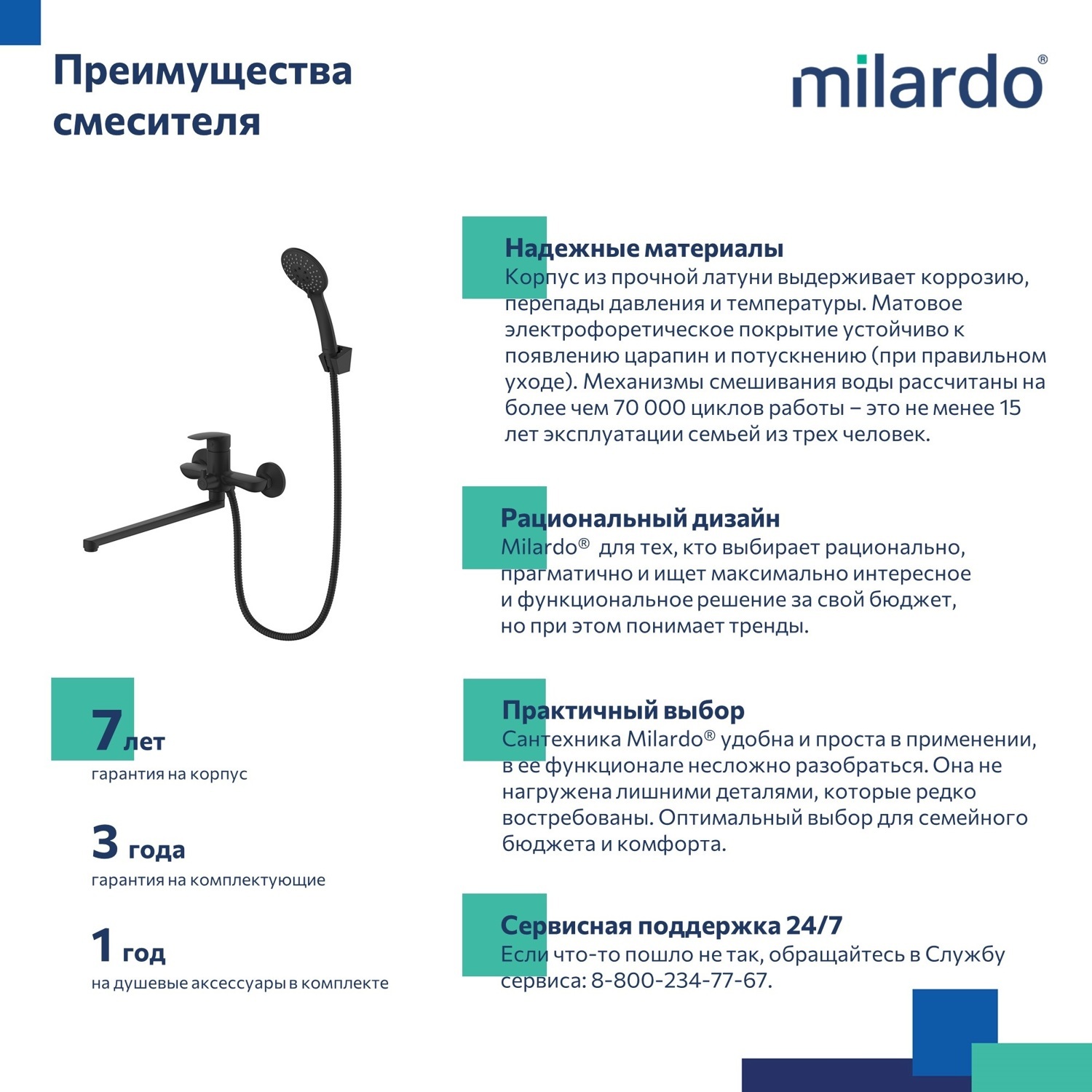Смеситель для ванны Milardo Rora RORBL00M10