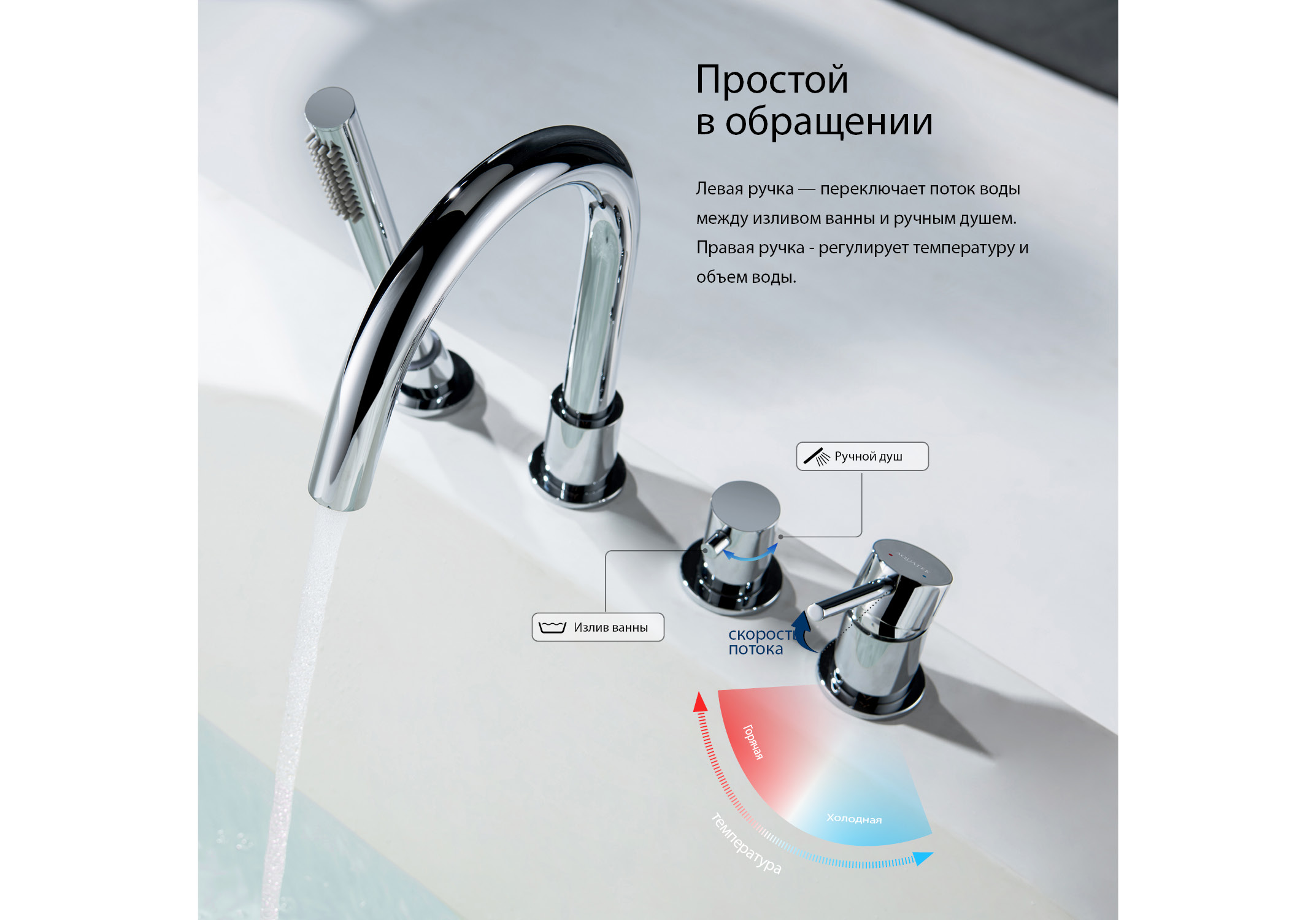 Смеситель Aquatek Европа AQ1348CR на борт ванны