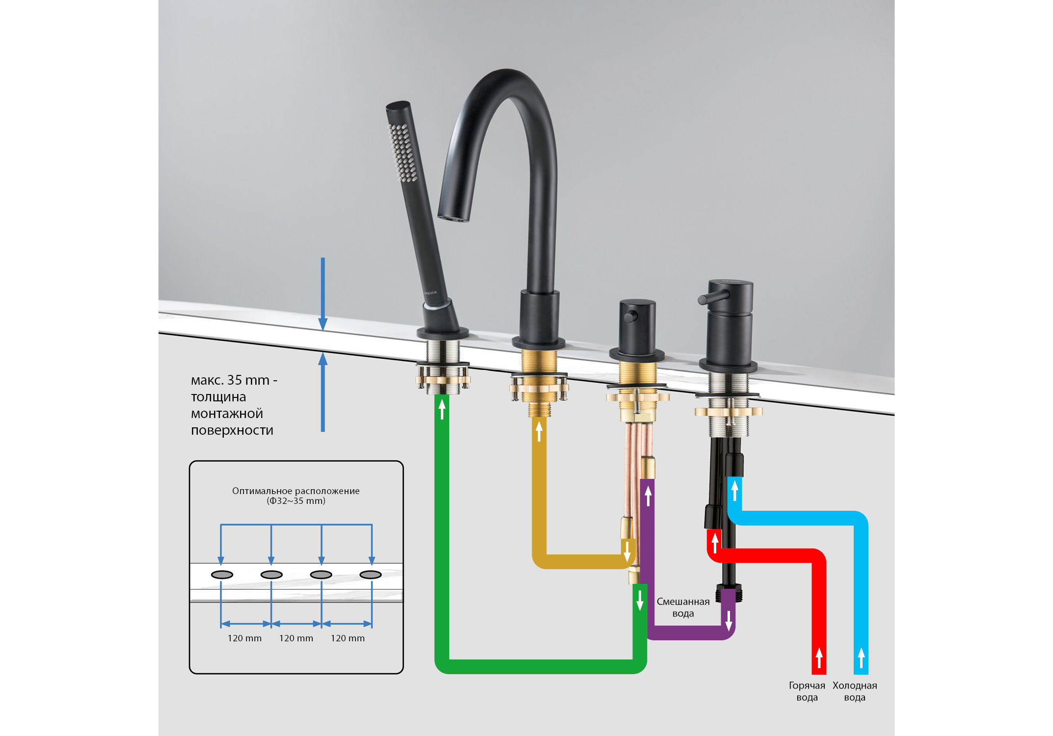 Смеситель Aquatek Европа AQ1348MB на борт ванны