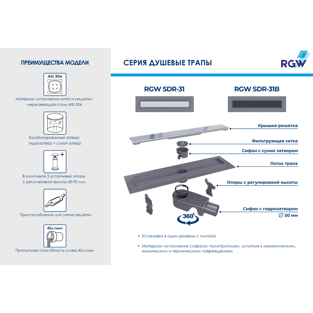 Душевой трап RGW SDR-31 600 мм