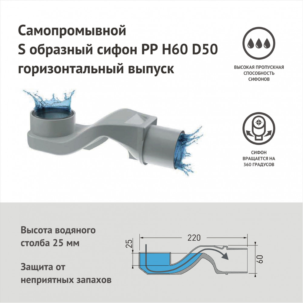 Душевой лоток Berges Wasserhaus B1 Keramik 800 092119