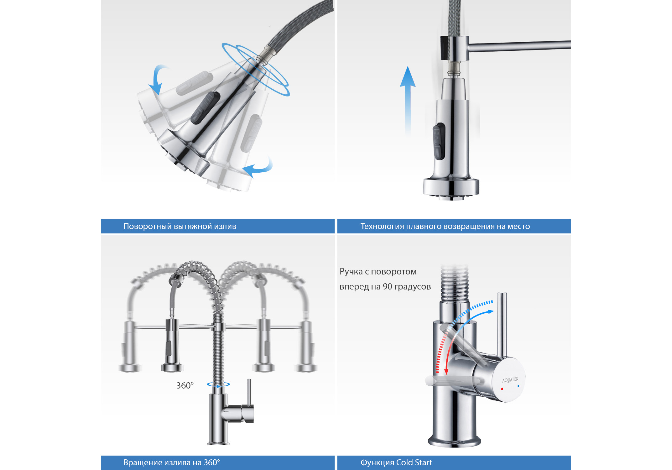 Смеситель Aquatek Европа AQ1387CR для кухни