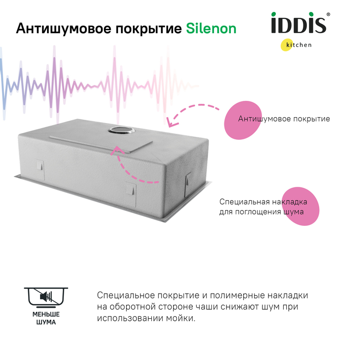 Мойка встраиваемая Iddis Edifice EDI74S0i77