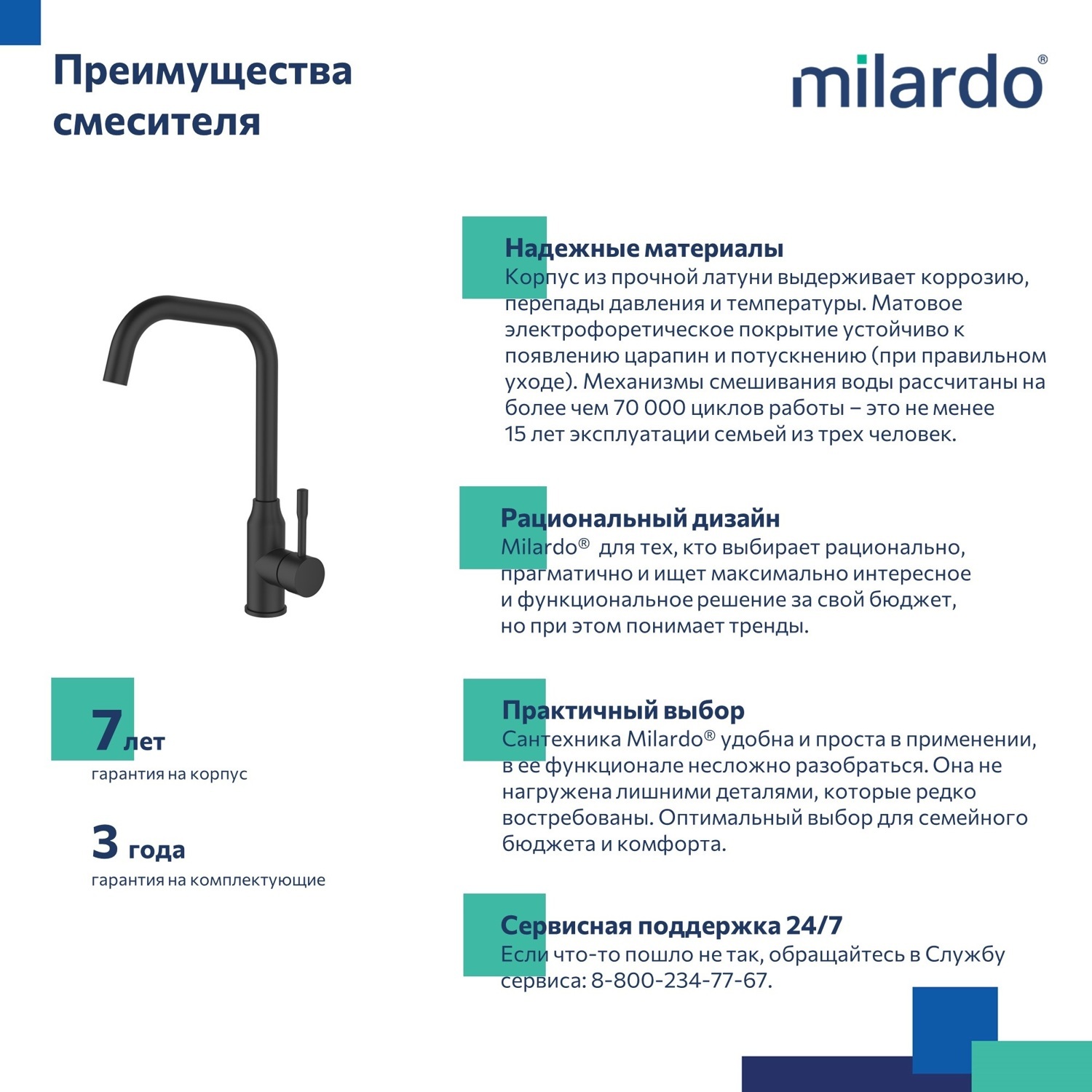 Смеситель для кухни Milardo Meal M01BLL0M05