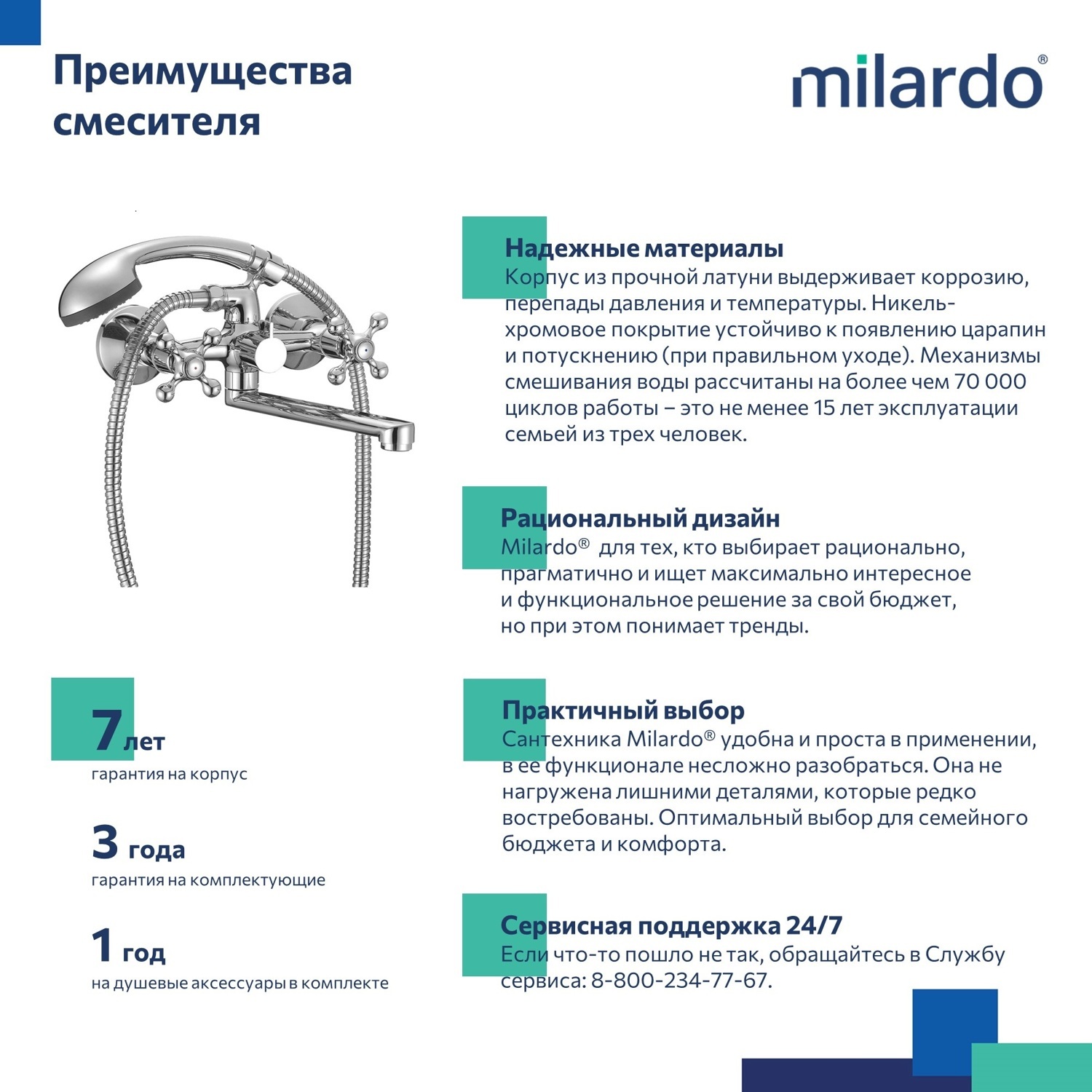 Смеситель для ванны Milardo Duplex DUPSB02M02