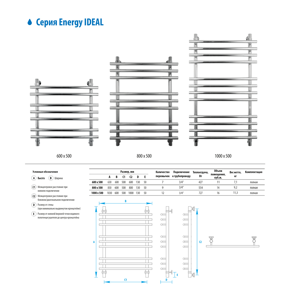 Водяной полотенцесушитель Energy Ideal 600x500