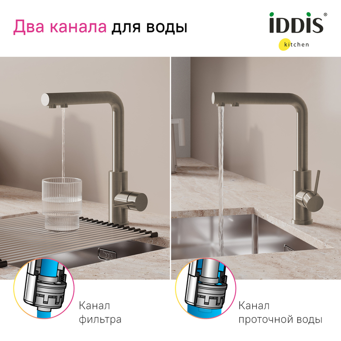 Смеситель для кухни Iddis Rule RULSTLFi05