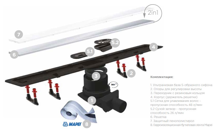 Frameless line 300 линейный трап PESTAN