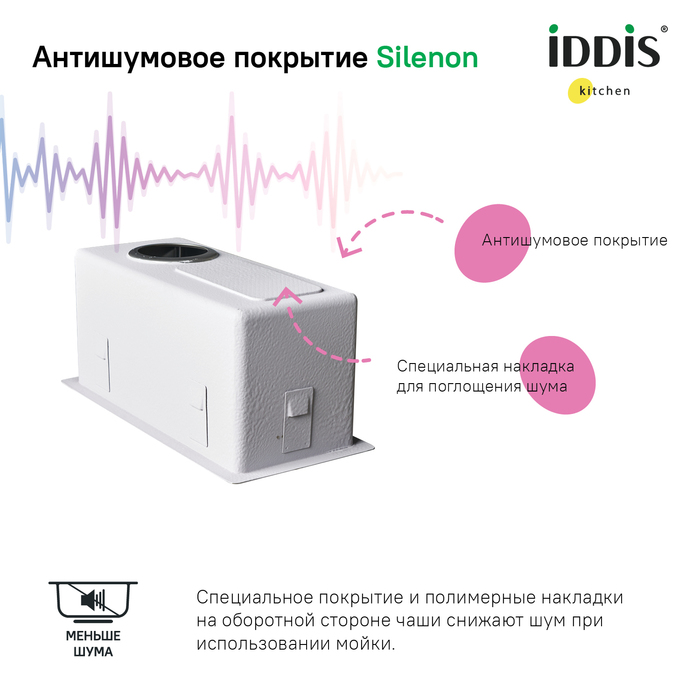 Мойка встраиваемая Iddis Edifice EDI21S0i77