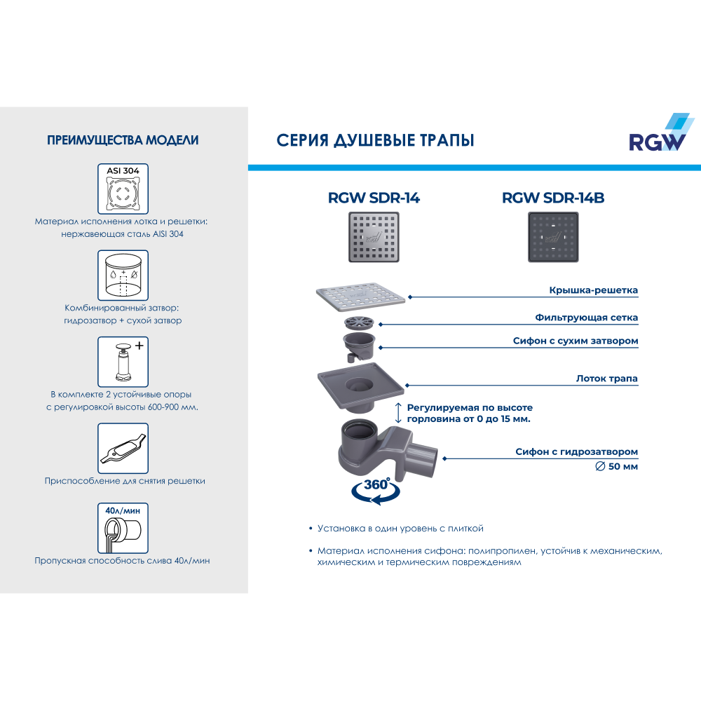 Душевой трап RGW SDR-14 110 мм