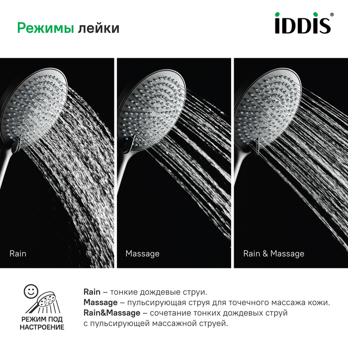 Лейка для душа Iddis Optima Home OPH3F0Bi18