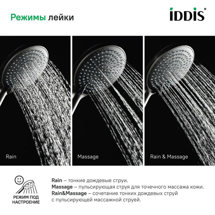 Лейка для душа Iddis Optima Home OPH3F0Gi18
