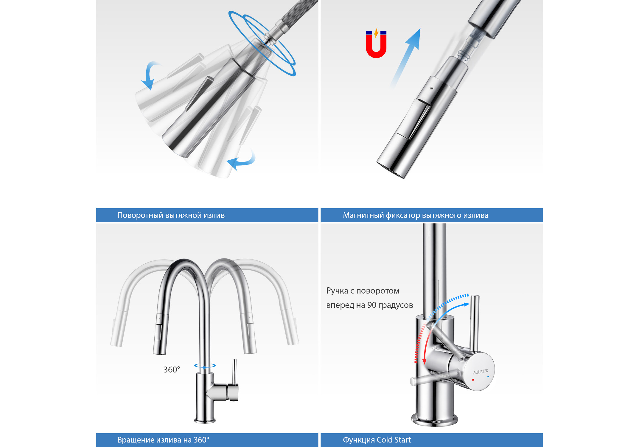 Смеситель Aquatek Европа AQ1384CR для кухни