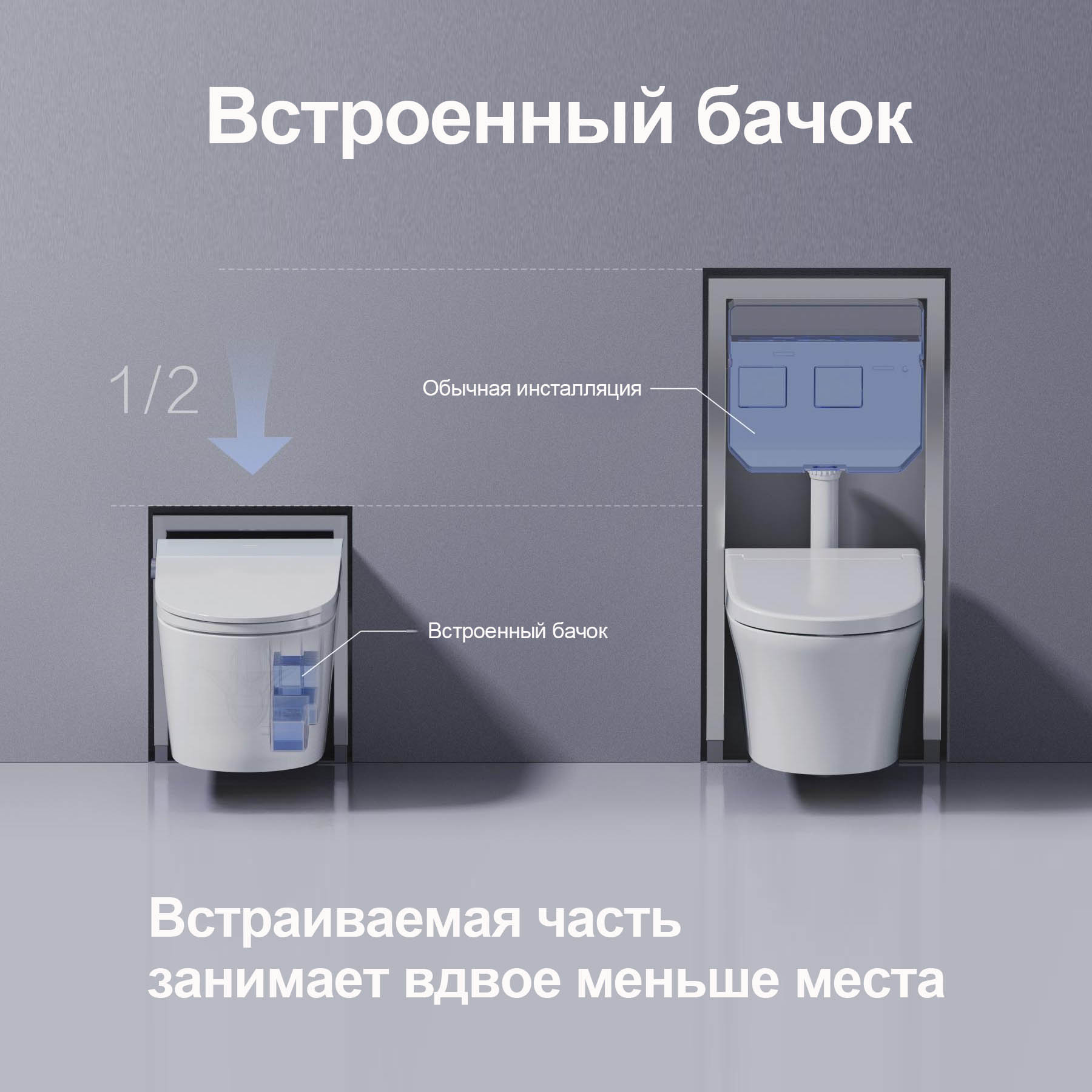 Умный подвесной унитаз JOMOO TP30 RUQ5250-SA-IDO с функцией биде