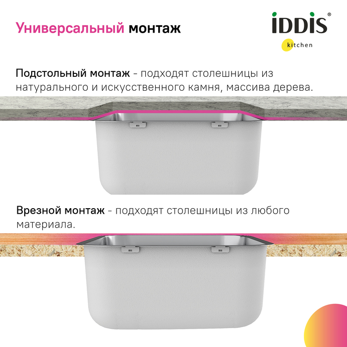 Мойка встраиваемая Iddis Mate MAT53S0i77