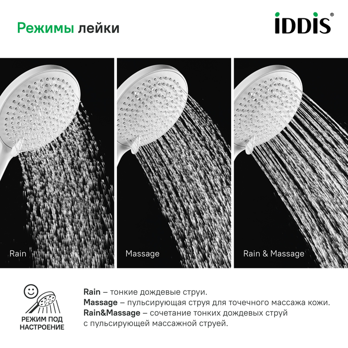 Лейка для душа Iddis Optima Home OPH3F0Wi18