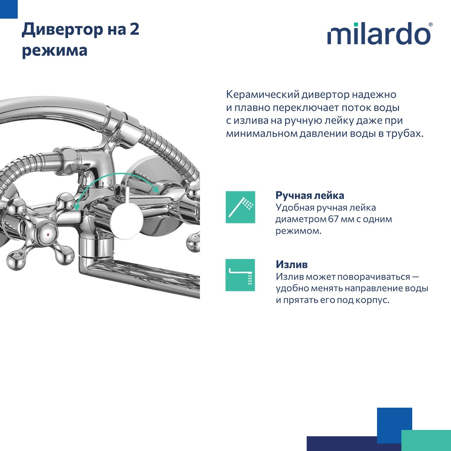 Смеситель для ванны Milardo Duplex DUPSB02M02