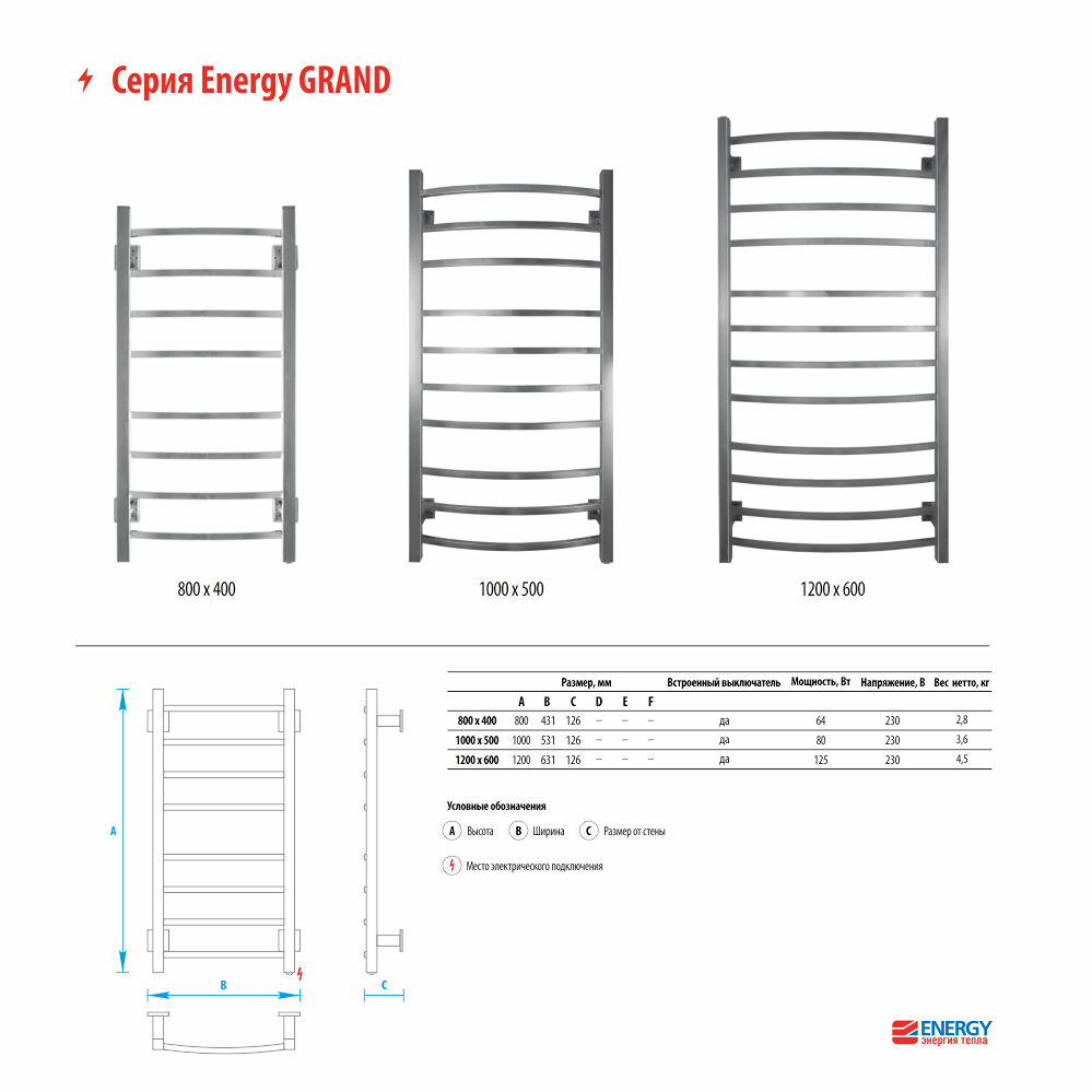 Электрический полотенцесушитель Energy Grand 1200x600