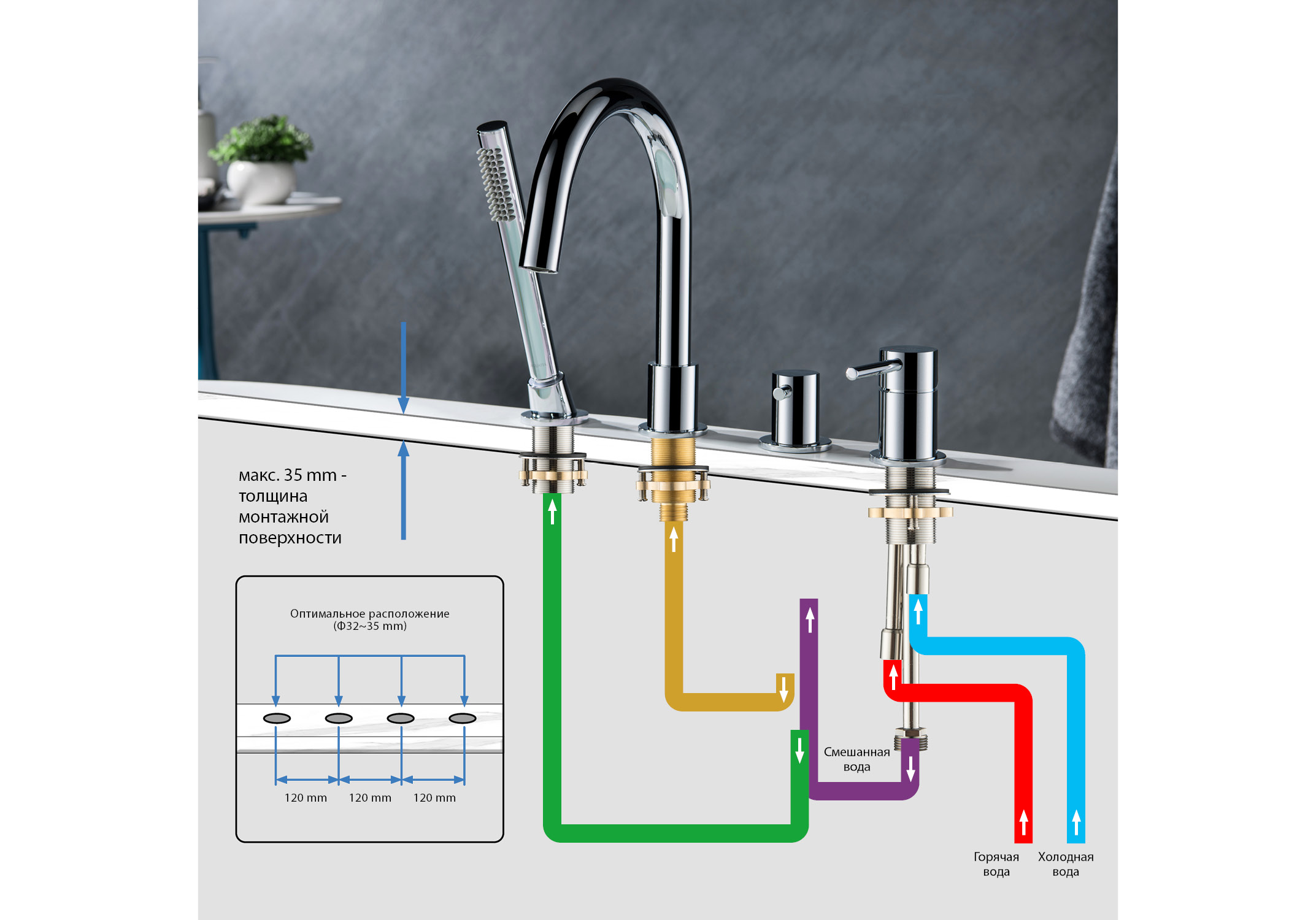 Смеситель Aquatek Европа AQ1348CR на борт ванны