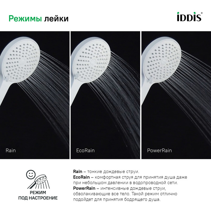 Лейка для душа Iddis Ray RAY3F0Wi18