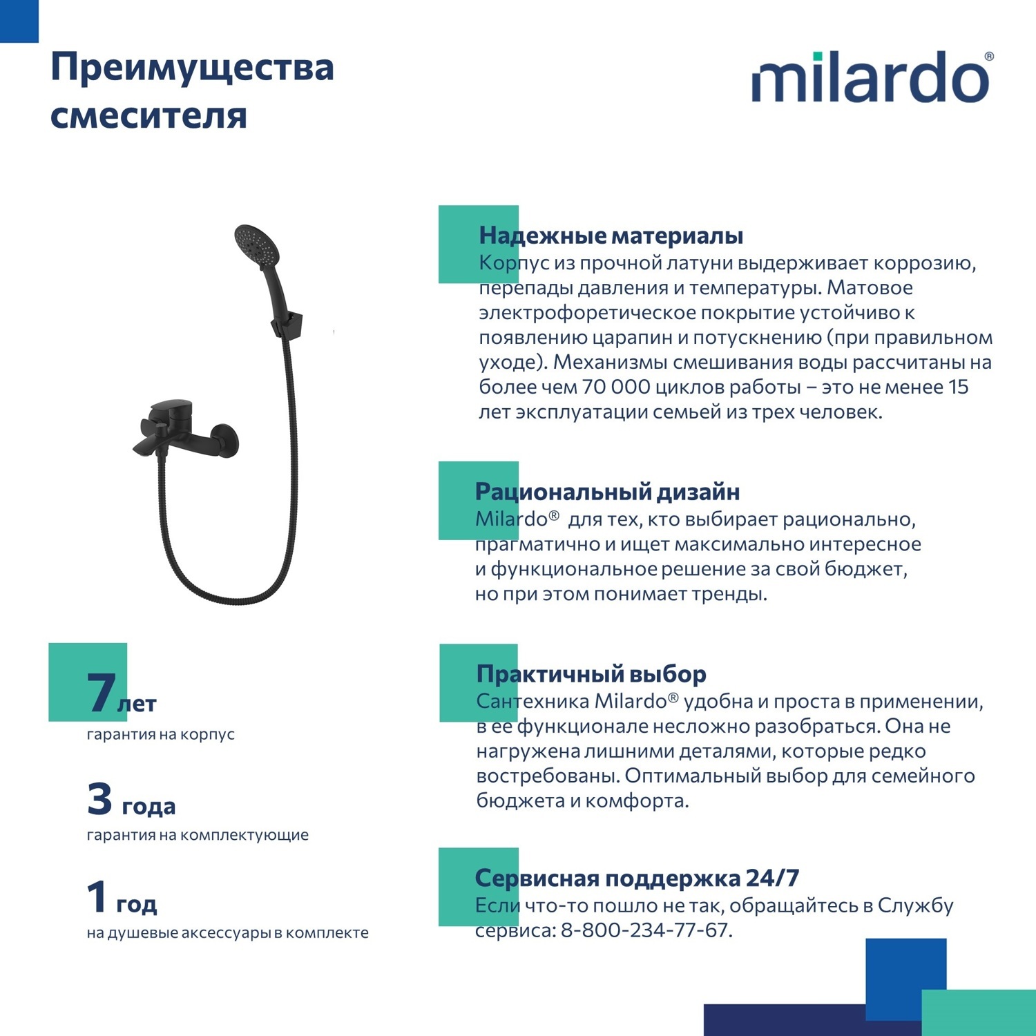 Смеситель для ванны Milardo Rora RORBL00M02