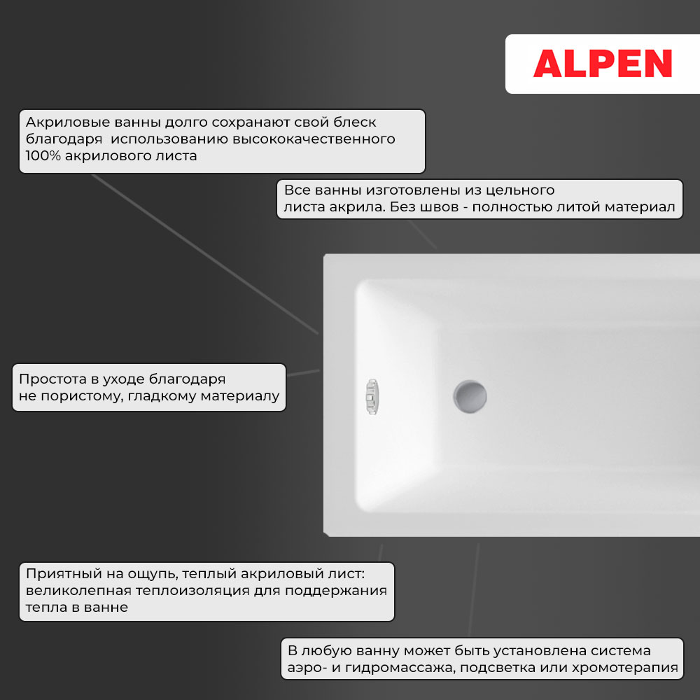 Акриловая ванна ALPEN ALASKA NEW 170x70