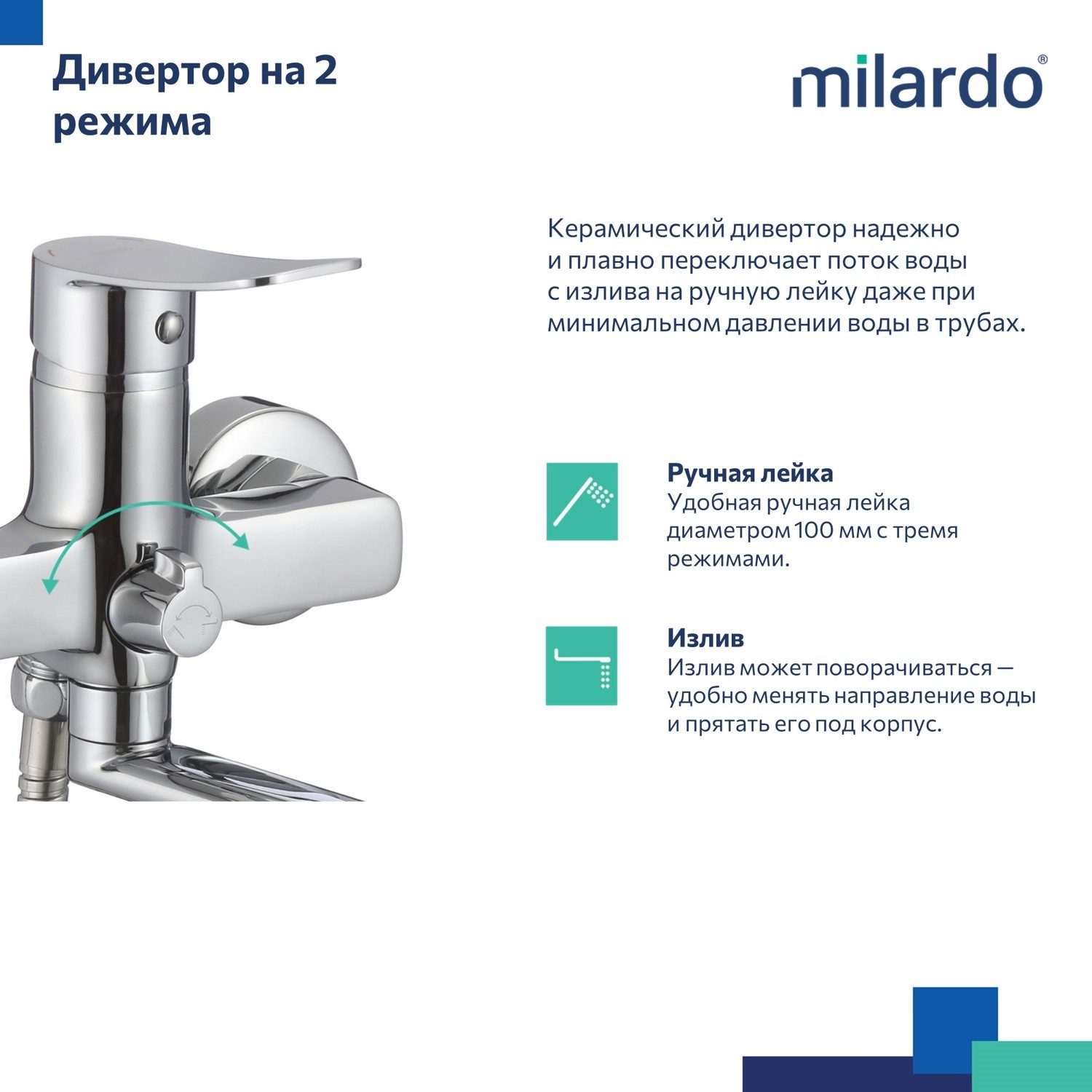 Смеситель для ванны Milardo Demi DEMSB02M02
