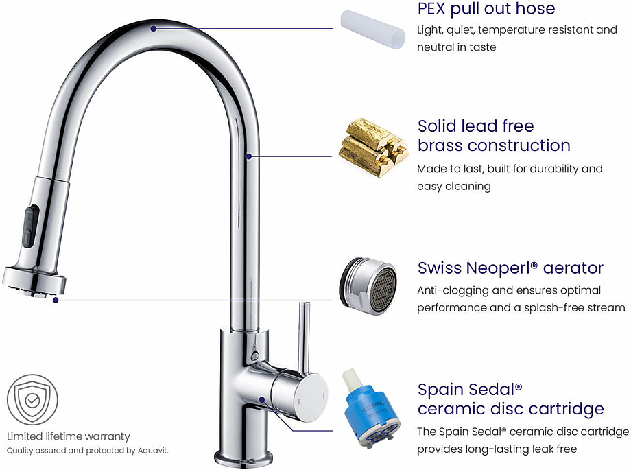 Смеситель для кухни Timo Saona 2316/00FL