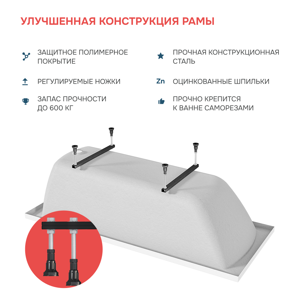 Ванна акриловая 1MarKa Modern 150x70 см