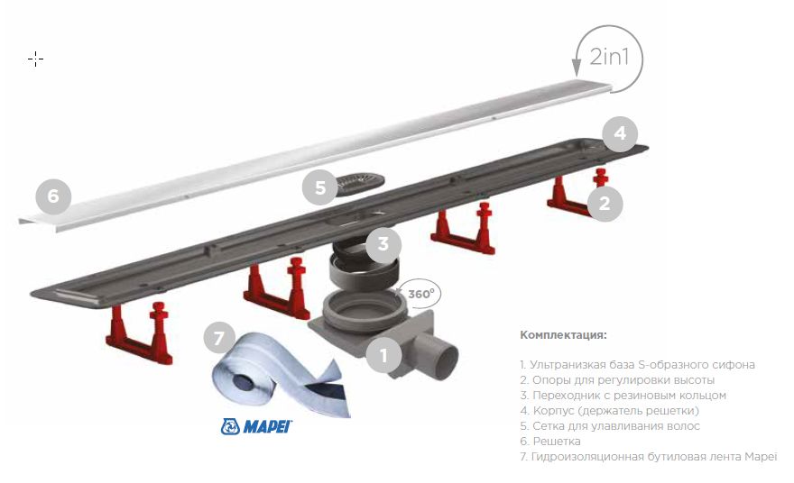 Compact Line Premium 550 Линейный трап PESTAN