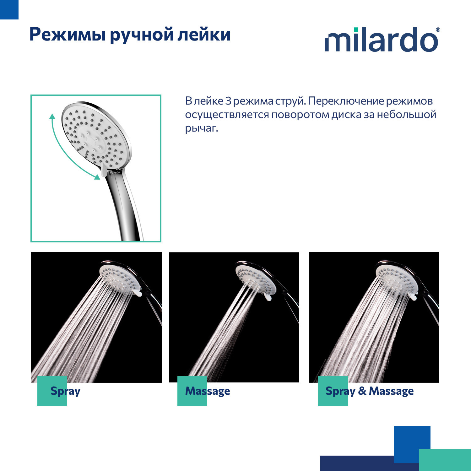 Смеситель для ванны Milardo Rora RORSB00M10