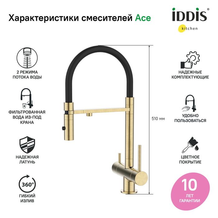 Смеситель для кухни Iddis Ace ACEMGFFi05