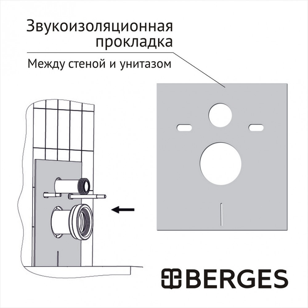 Система инсталляции с унитазом Berges ATOM Line 410 Ventas 043306
