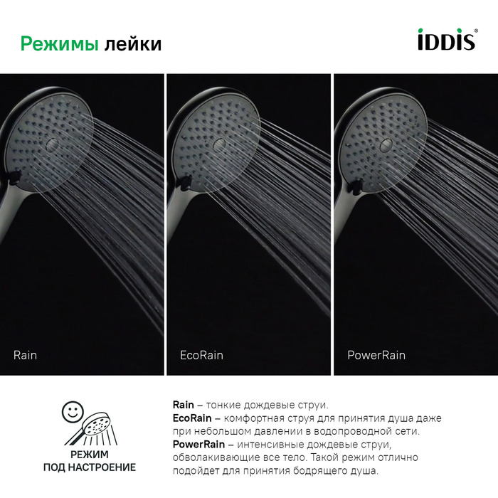Лейка для душа Iddis Ray RAY3F0Bi18