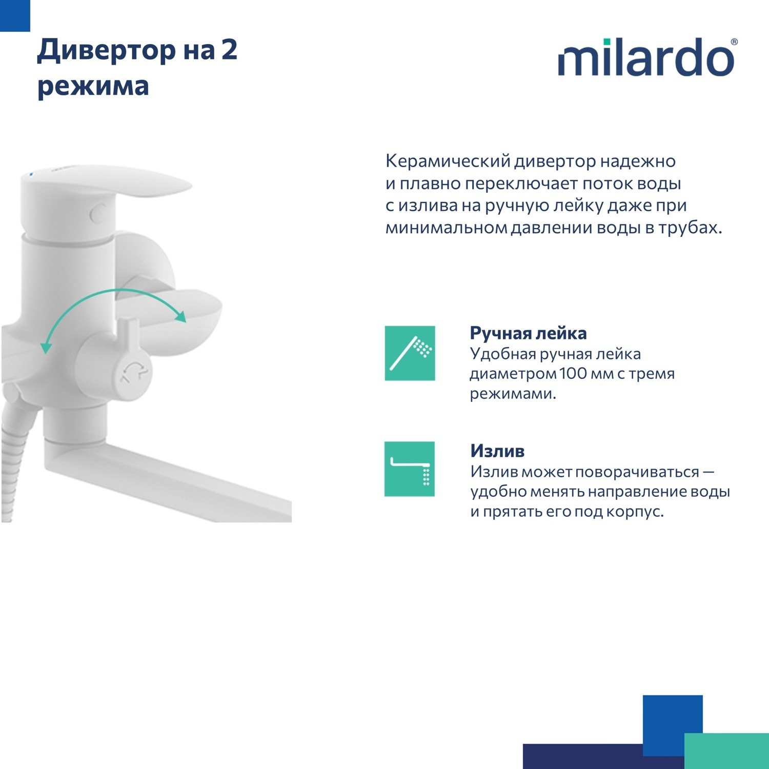 Смеситель для ванны Milardo Rora RORWT00M10