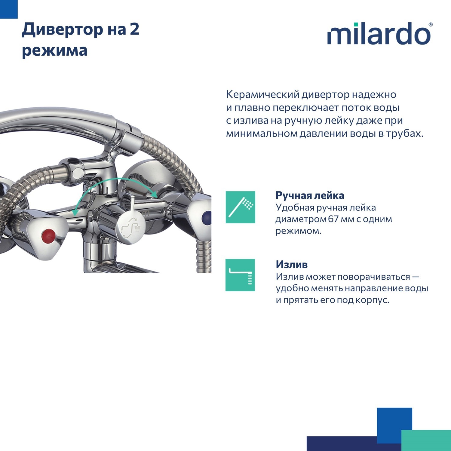 Смеситель для ванны Milardo Tring TRISBL2M10