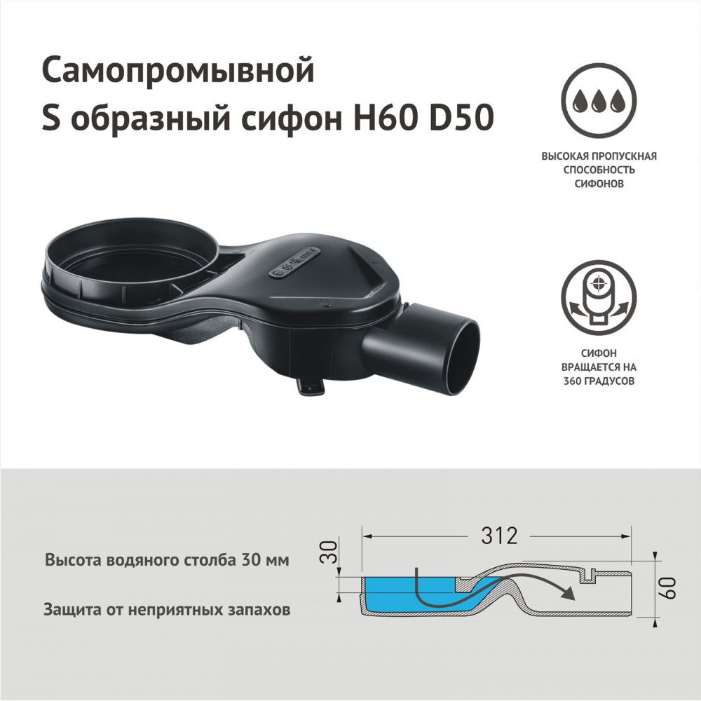 Душевой лоток Berges Wasserhaus Super Slim Black 600 095152